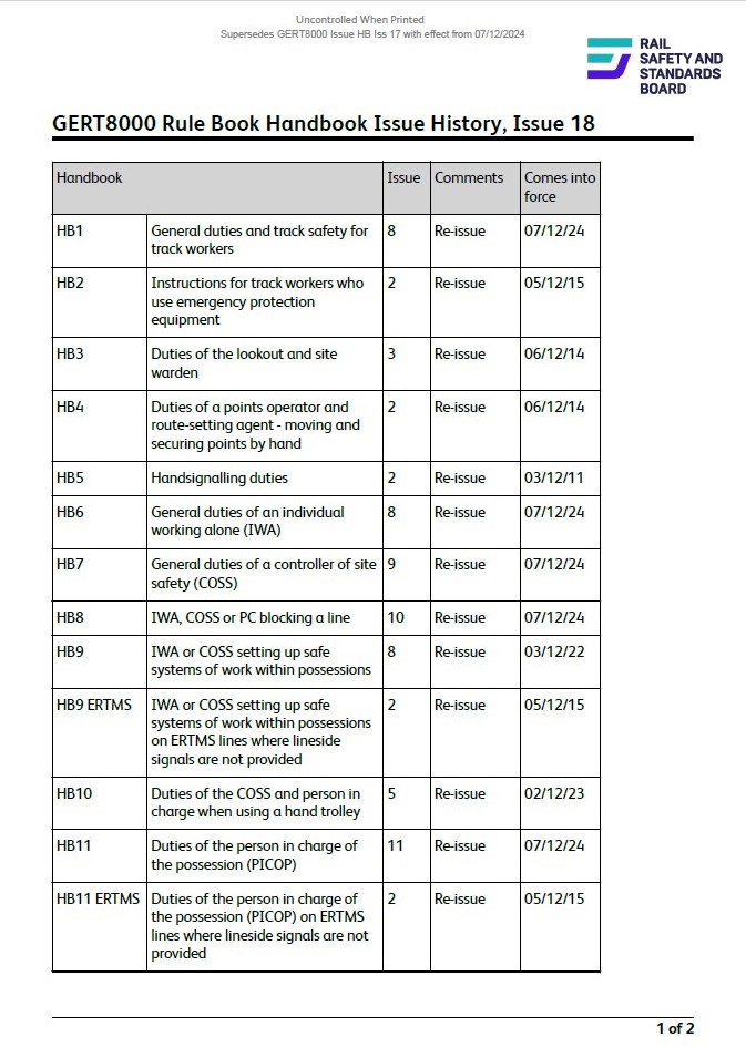 Rule Book Handbook Issue History